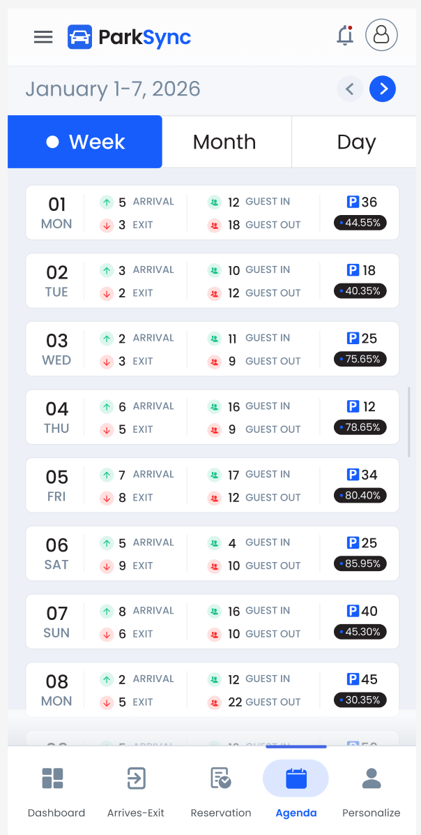 Calendar View